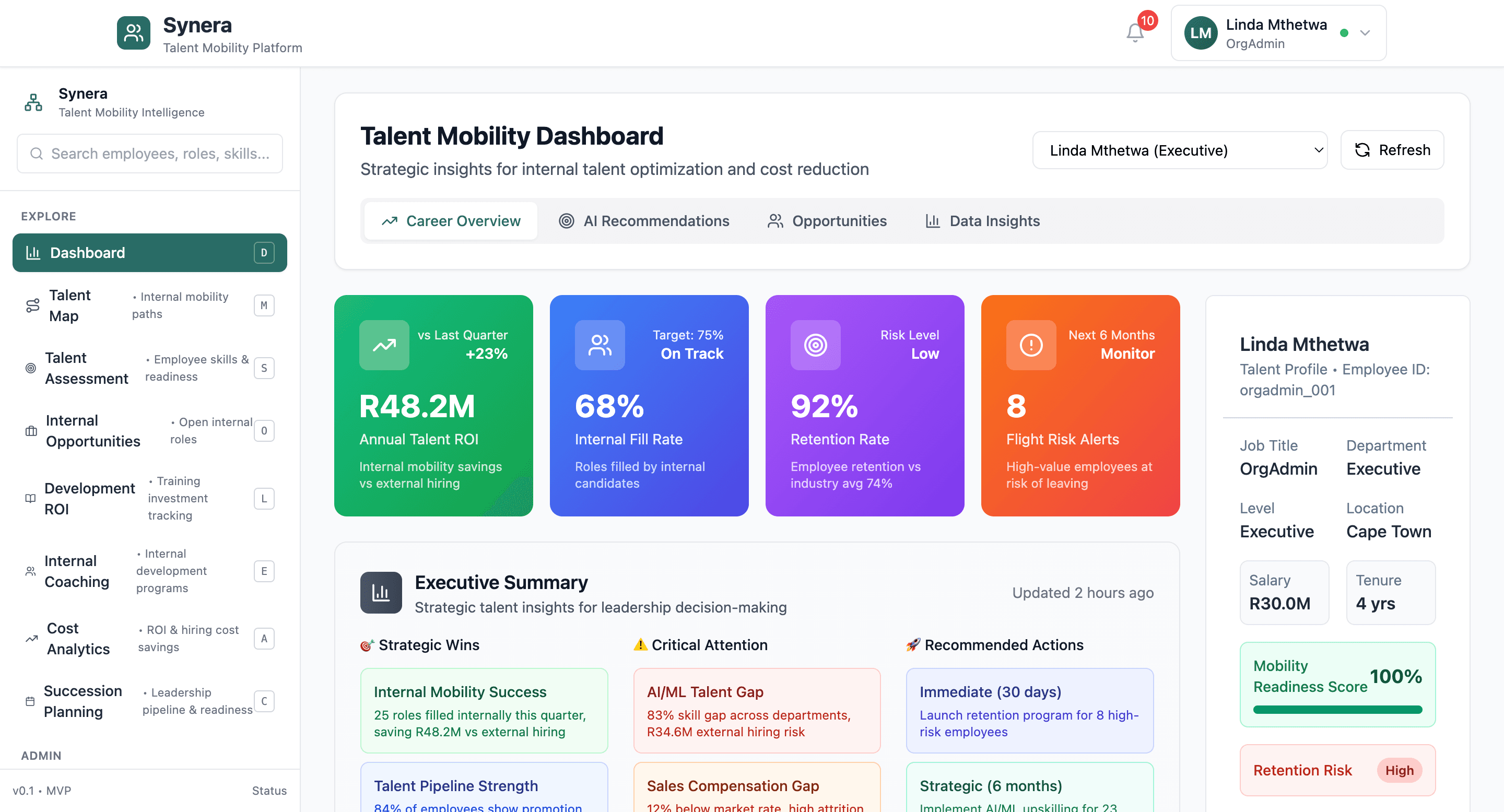 Synera Dashboard